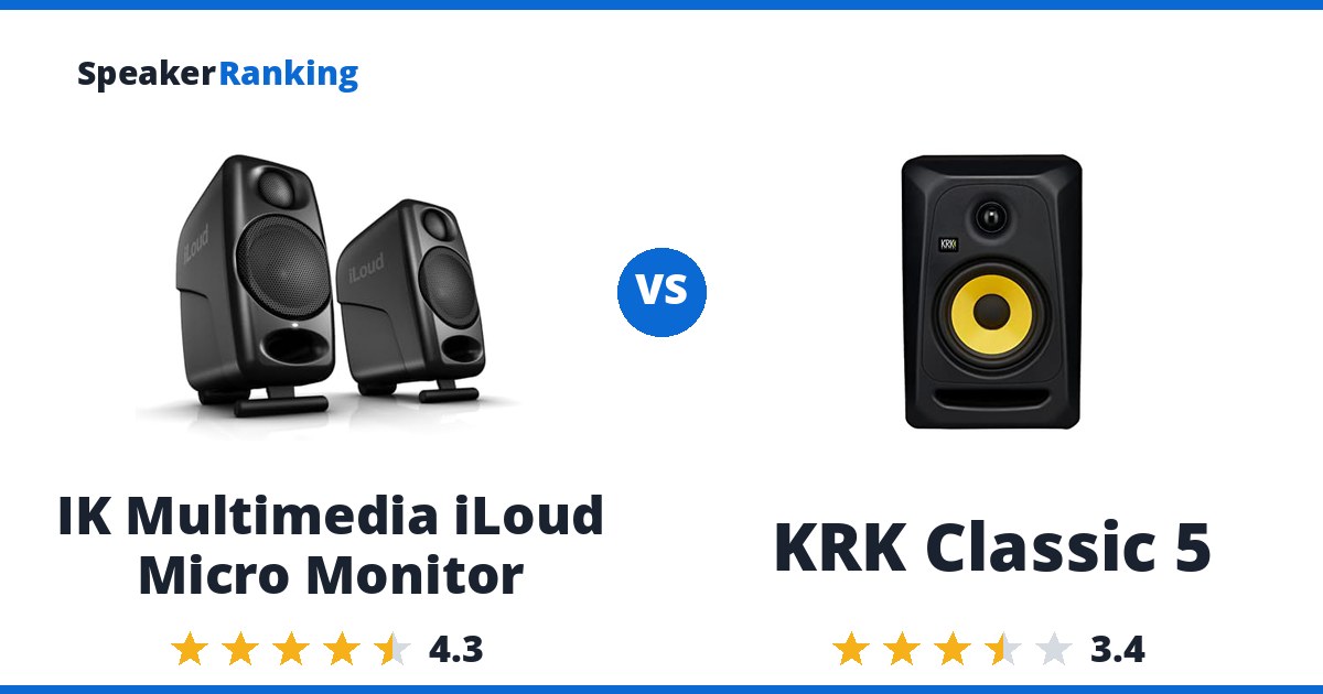 IK Multimedia iLoud Micro Monitor vs KRK Classic 5