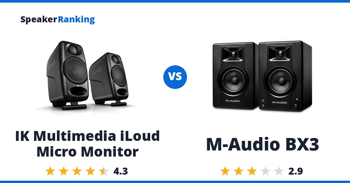 IK Multimedia iLoud Micro Monitor vs M-Audio BX3