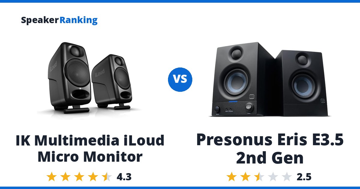 IK Multimedia iLoud Micro Monitor vs Presonus Eris E3.5 2nd Gen
