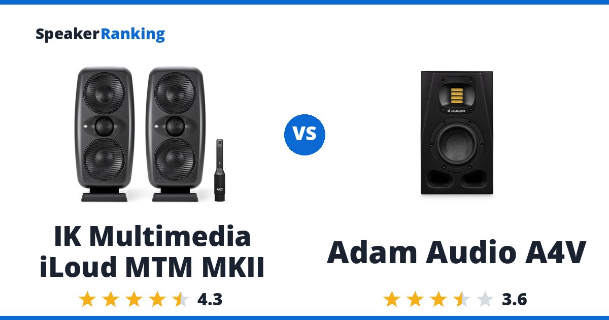 IK Multimedia iLoud MTM MKII vs Adam Audio A4V