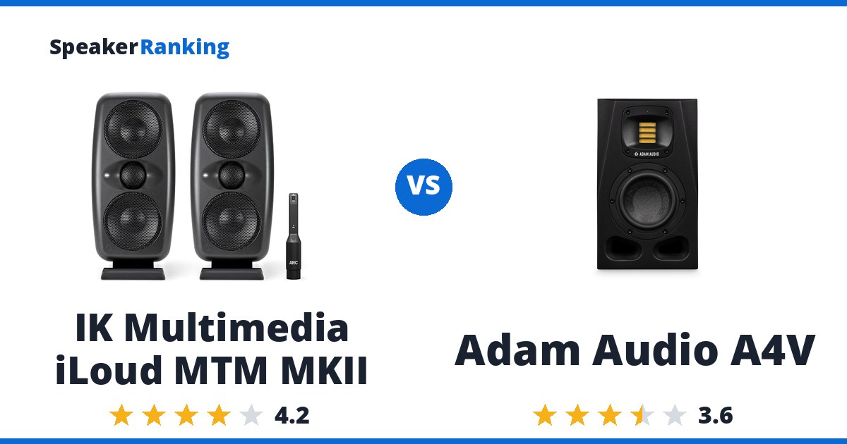 IK Multimedia iLoud MTM MKII vs Adam Audio A4V