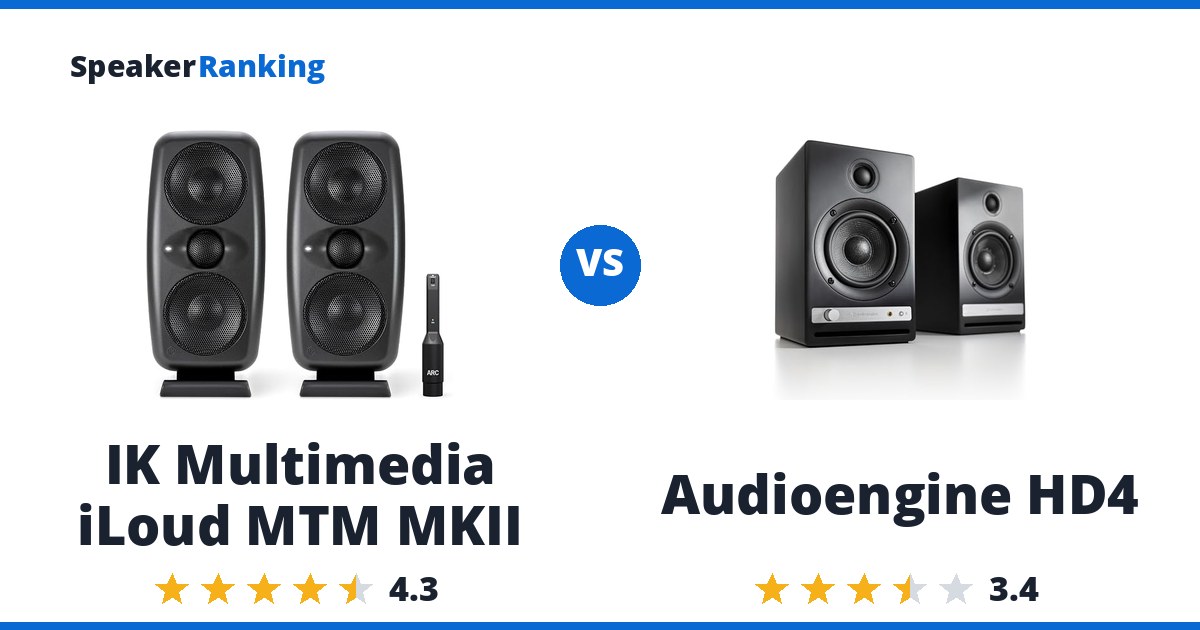 IK Multimedia iLoud MTM MKII vs Audioengine HD4