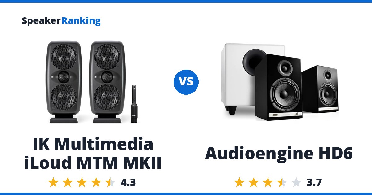 IK Multimedia iLoud MTM MKII vs Audioengine HD6