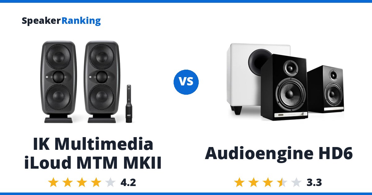 IK Multimedia iLoud MTM MKII vs Audioengine HD6