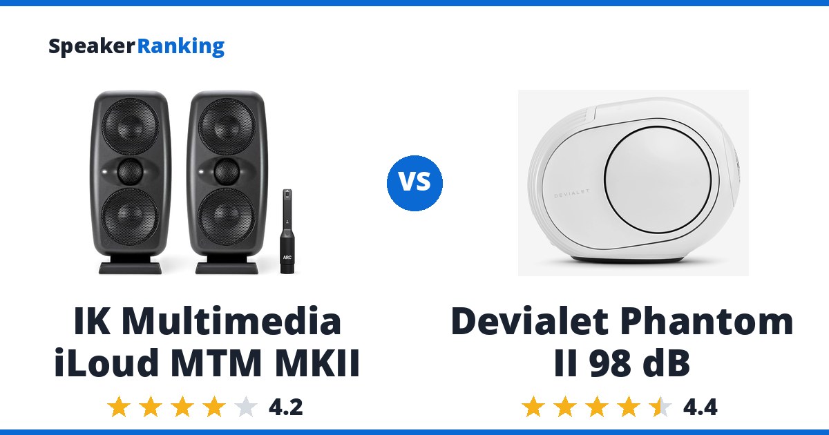 IK Multimedia iLoud MTM MKII vs Devialet Phantom II 98 dB