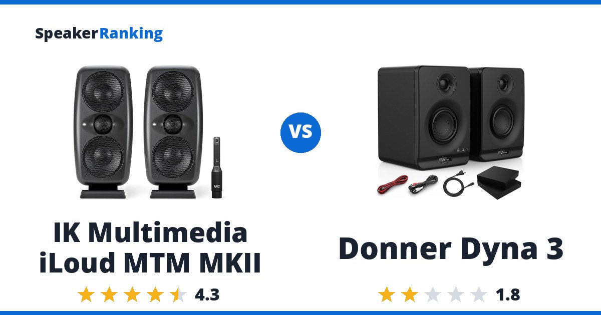 IK Multimedia iLoud MTM MKII vs Donner Dyna 3