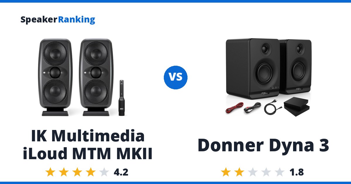 IK Multimedia iLoud MTM MKII vs Donner Dyna 3