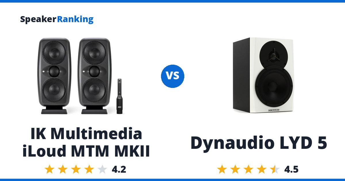 IK Multimedia iLoud MTM MKII vs Dynaudio LYD 5