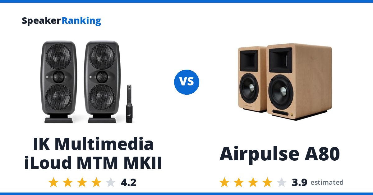 IK Multimedia iLoud MTM MKII vs Airpulse A80