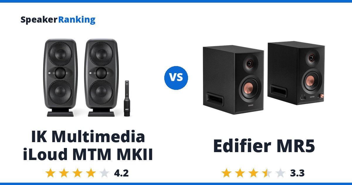 IK Multimedia iLoud MTM MKII vs Edifier MR5