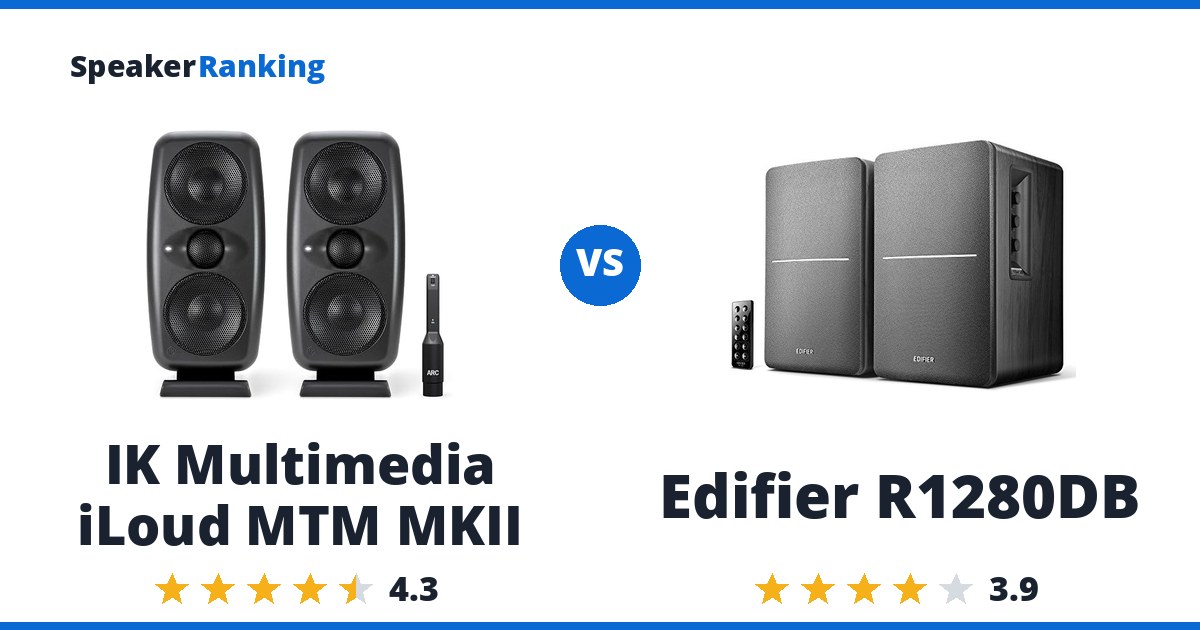 IK Multimedia iLoud MTM MKII vs Edifier R1280DB