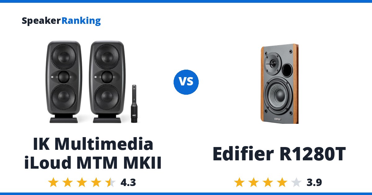 IK Multimedia iLoud MTM MKII vs Edifier R1280T