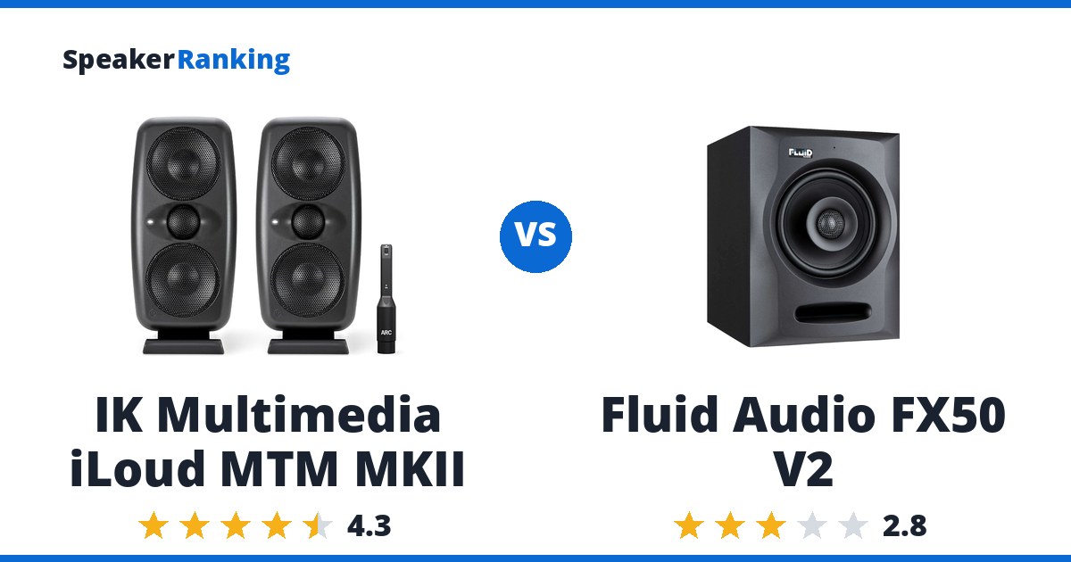 IK Multimedia iLoud MTM MKII vs Fluid Audio FX50 V2