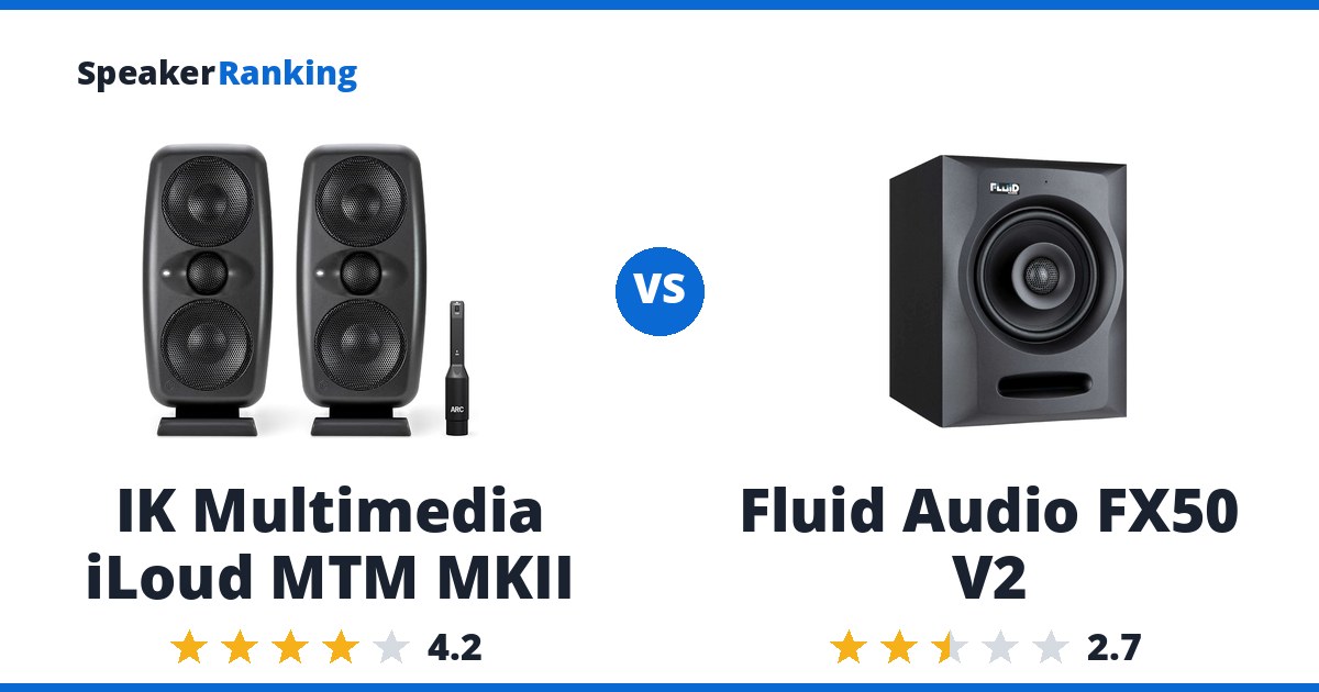 IK Multimedia iLoud MTM MKII vs Fluid Audio FX50 V2