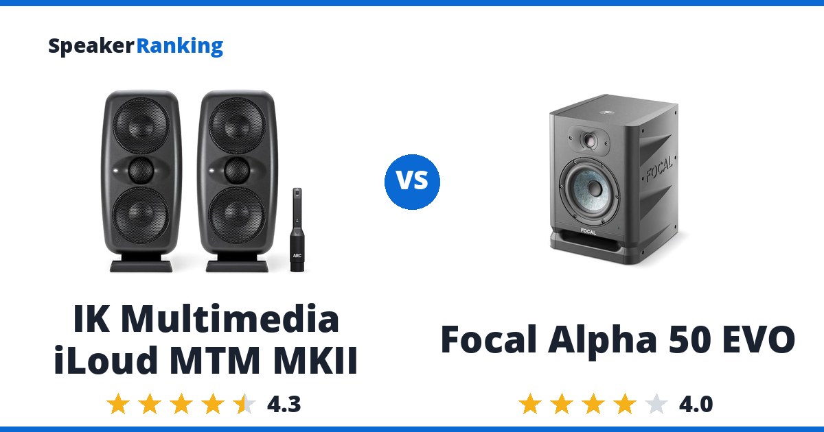 IK Multimedia iLoud MTM MKII vs Focal Alpha 50 EVO