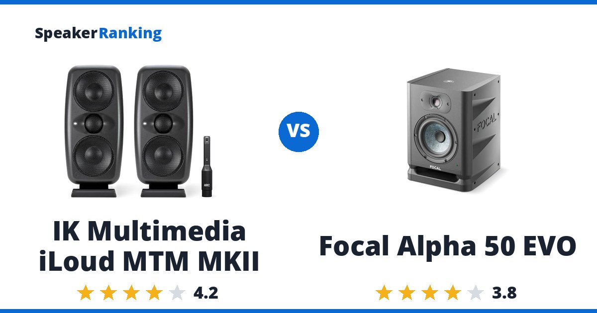 IK Multimedia iLoud MTM MKII vs Focal Alpha 50 EVO