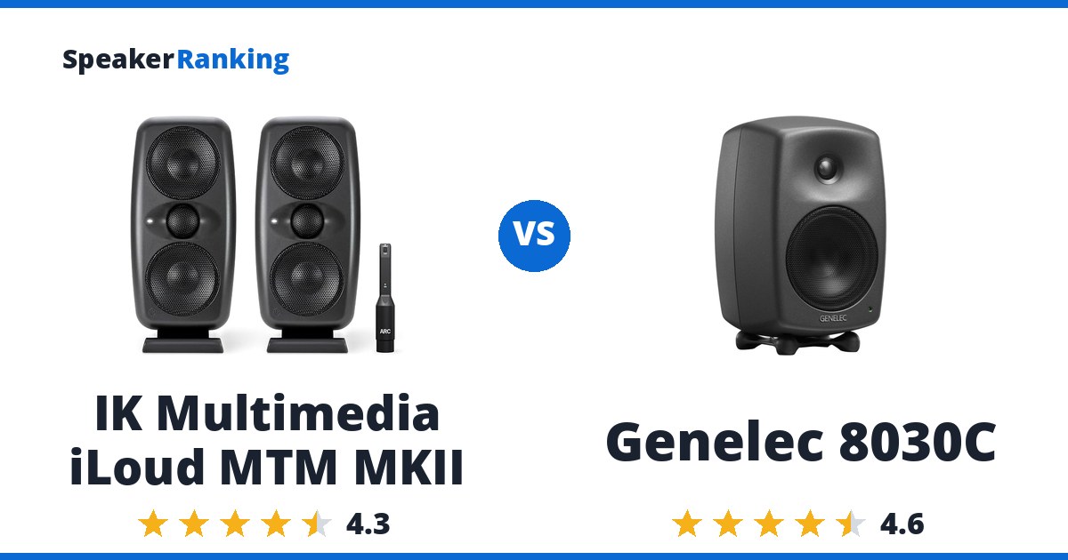 IK Multimedia iLoud MTM MKII vs Genelec 8030C