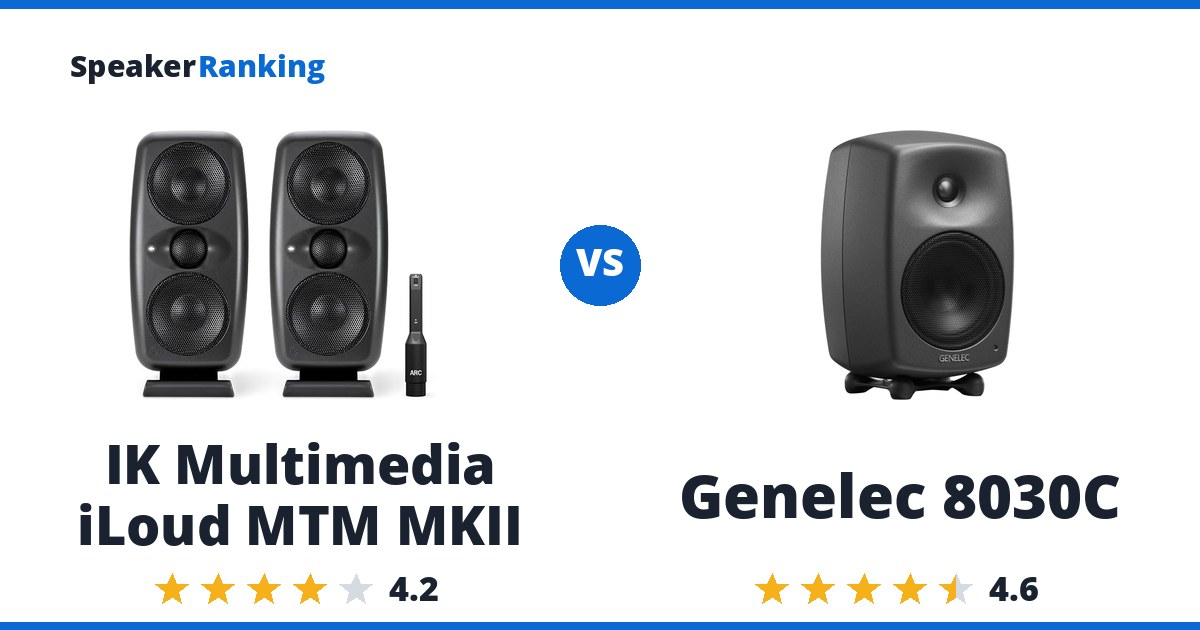 IK Multimedia iLoud MTM MKII vs Genelec 8030C