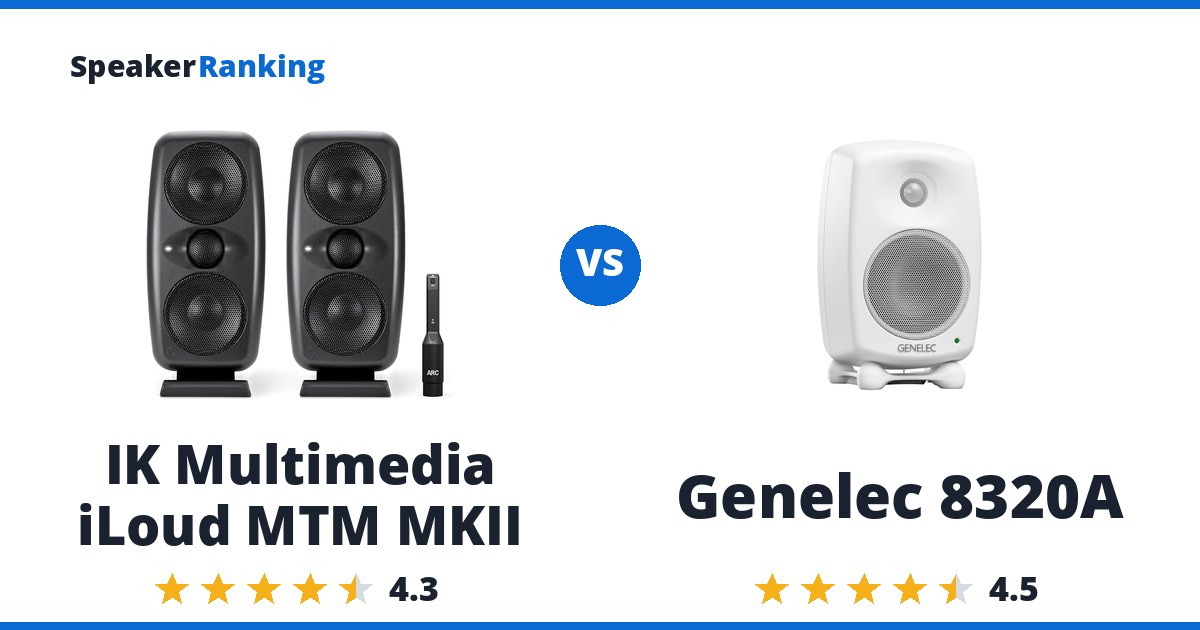 IK Multimedia iLoud MTM MKII vs Genelec 8320A