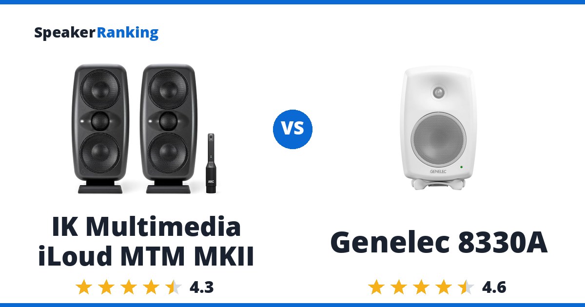 IK Multimedia iLoud MTM MKII vs Genelec 8330A