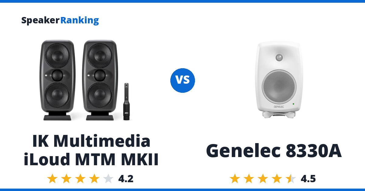 IK Multimedia iLoud MTM MKII vs Genelec 8330A