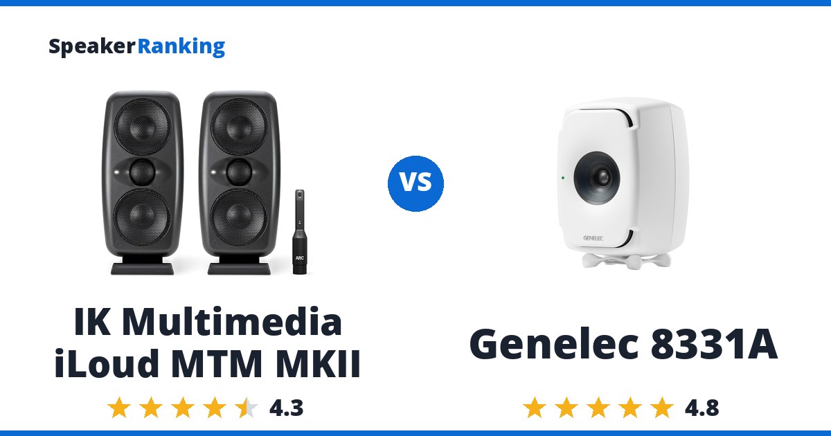 IK Multimedia iLoud MTM MKII vs Genelec 8331A