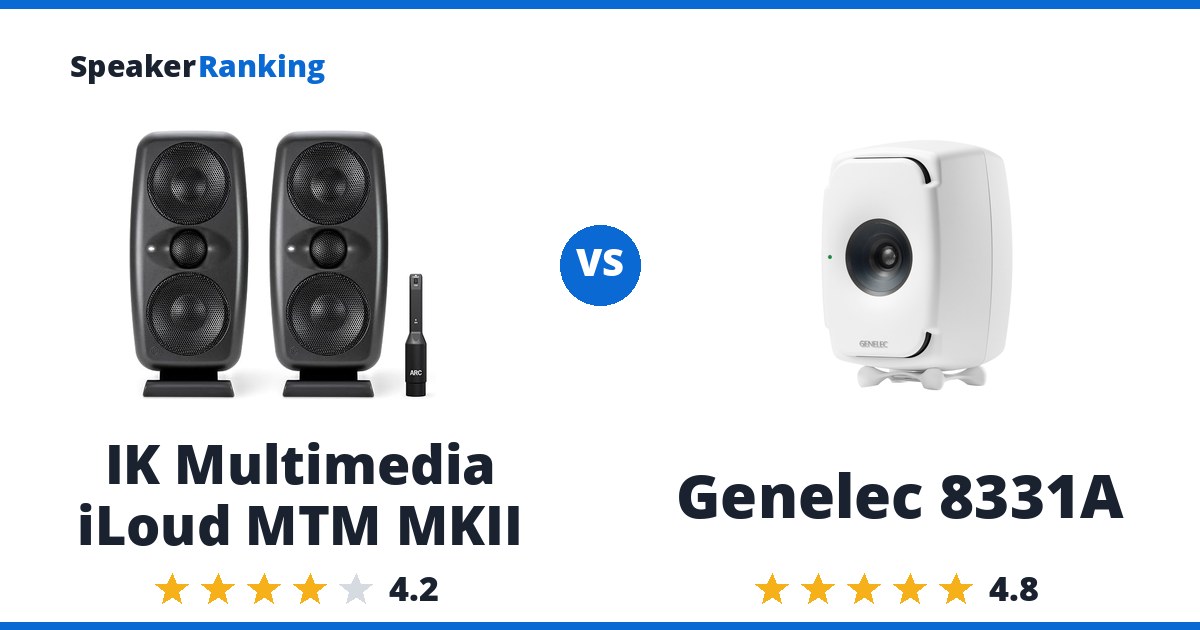 IK Multimedia iLoud MTM MKII vs Genelec 8331A