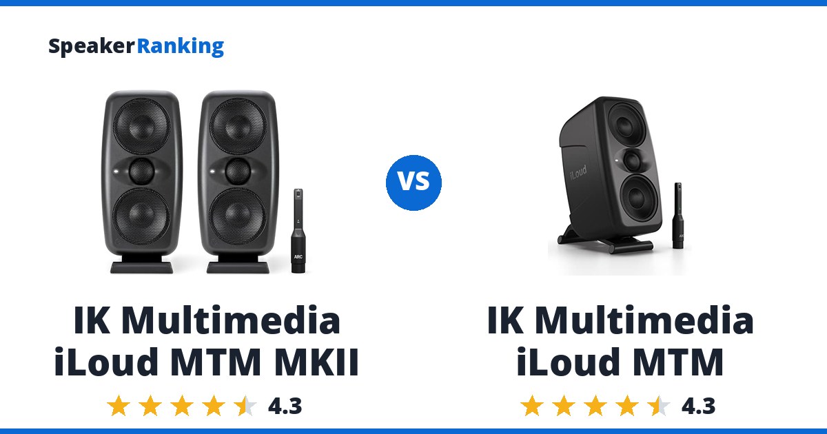 IK Multimedia iLoud MTM MKII vs IK Multimedia iLoud MTM