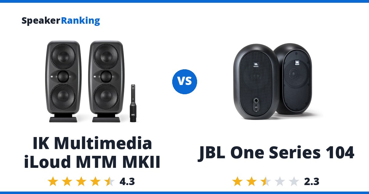 IK Multimedia iLoud MTM MKII vs JBL One Series 104