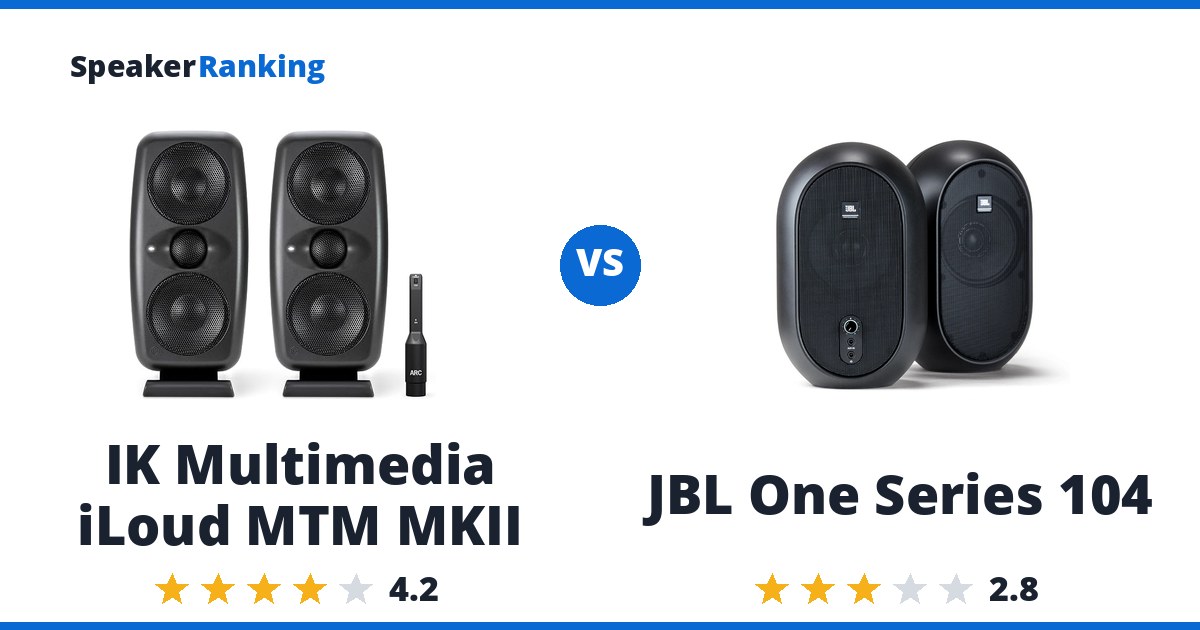 IK Multimedia iLoud MTM MKII vs JBL One Series 104