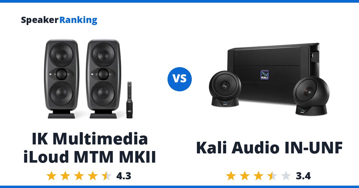 IK Multimedia iLoud MTM MKII vs Kali Audio IN-UNF