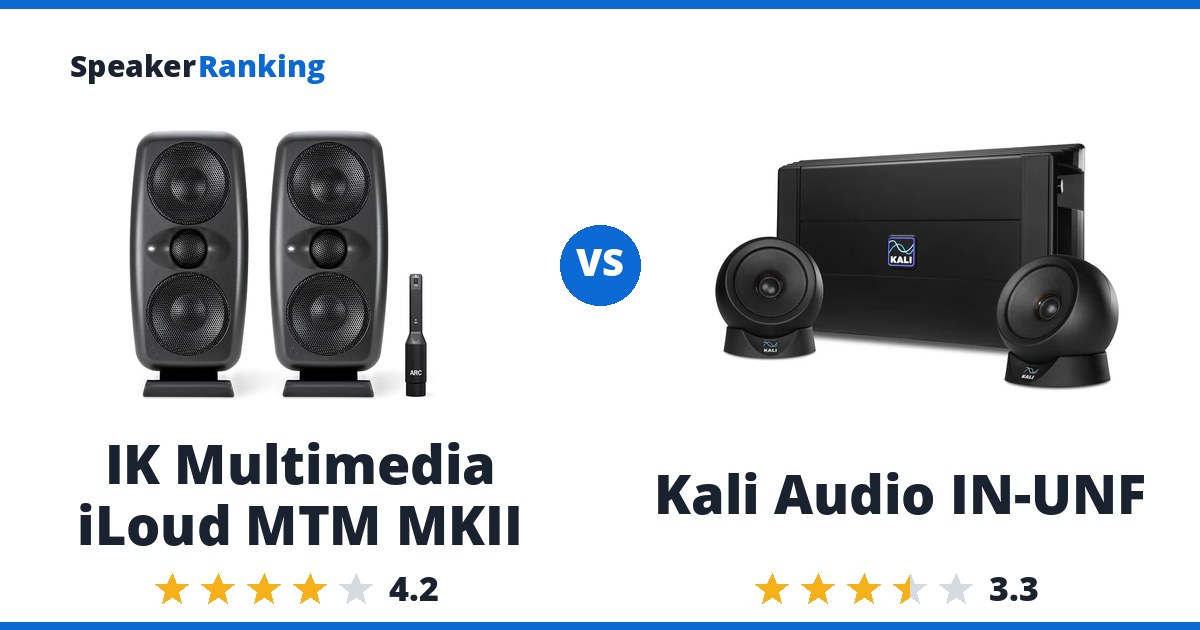 IK Multimedia iLoud MTM MKII vs Kali Audio IN-UNF