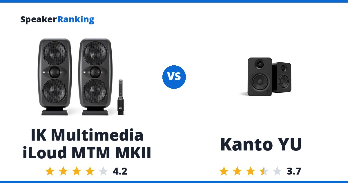 IK Multimedia iLoud MTM MKII vs Kanto YU