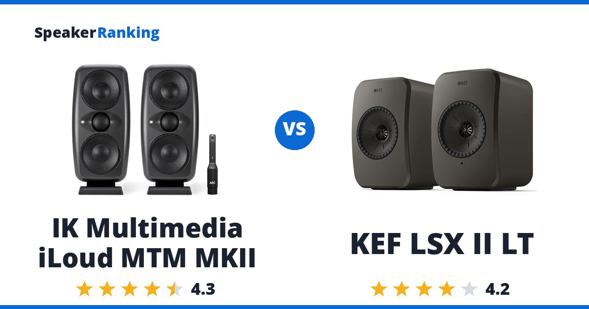 IK Multimedia iLoud MTM MKII vs KEF LSX II LT