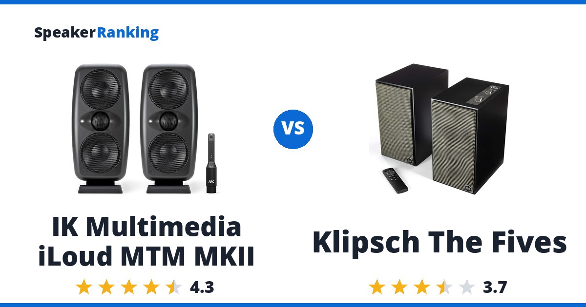IK Multimedia iLoud MTM MKII vs Klipsch The Fives