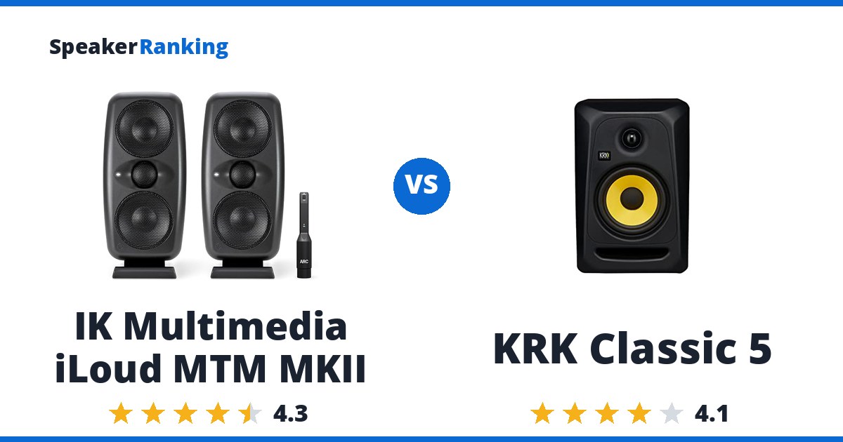 IK Multimedia iLoud MTM MKII vs KRK Classic 5