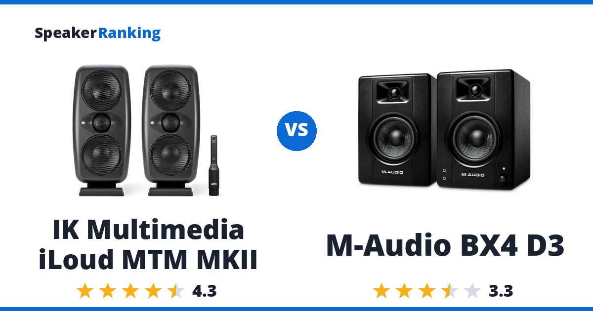 IK Multimedia iLoud MTM MKII vs M-Audio BX4 D3