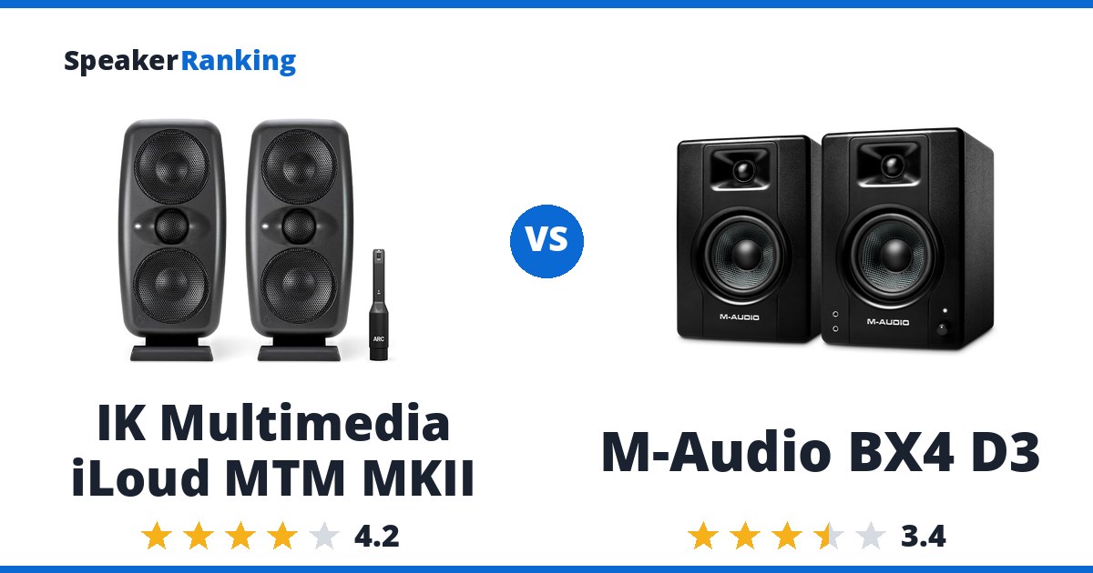 IK Multimedia iLoud MTM MKII vs M-Audio BX4 D3