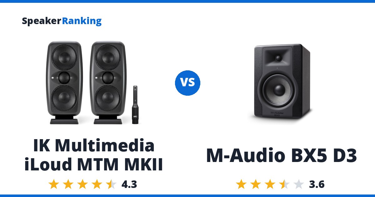 IK Multimedia iLoud MTM MKII vs M-Audio BX5 D3
