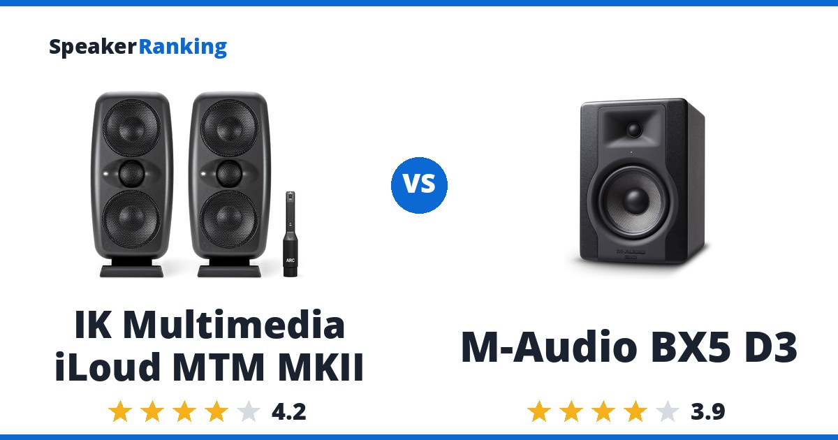IK Multimedia iLoud MTM MKII vs M-Audio BX5 D3