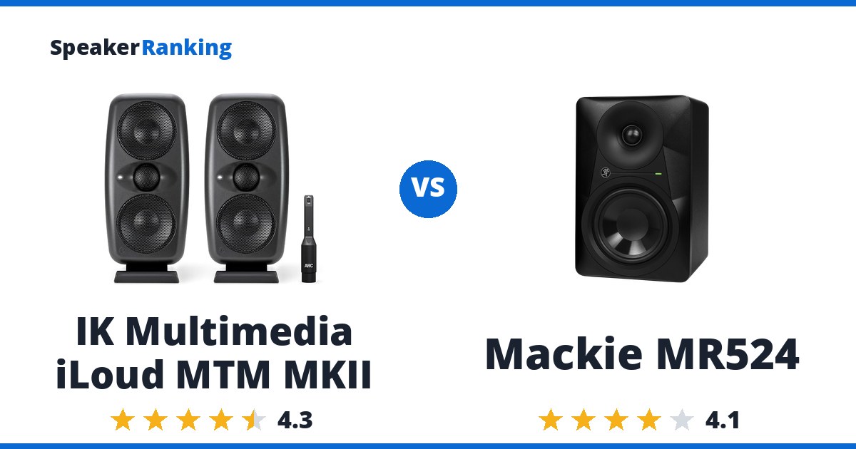 IK Multimedia iLoud MTM MKII vs Mackie MR524