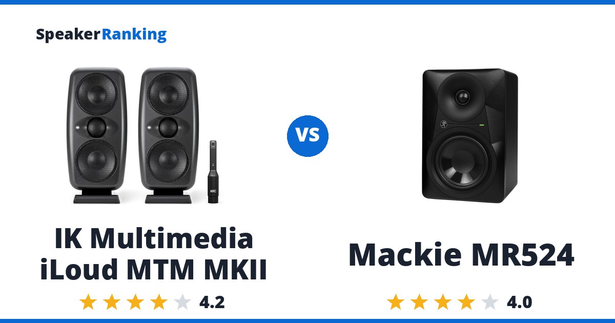 IK Multimedia iLoud MTM MKII vs Mackie MR524