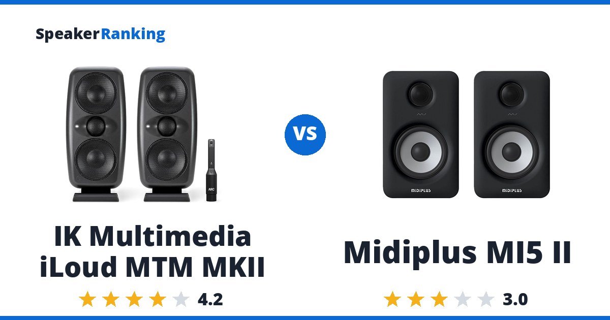 IK Multimedia iLoud MTM MKII vs Midiplus MI5 II