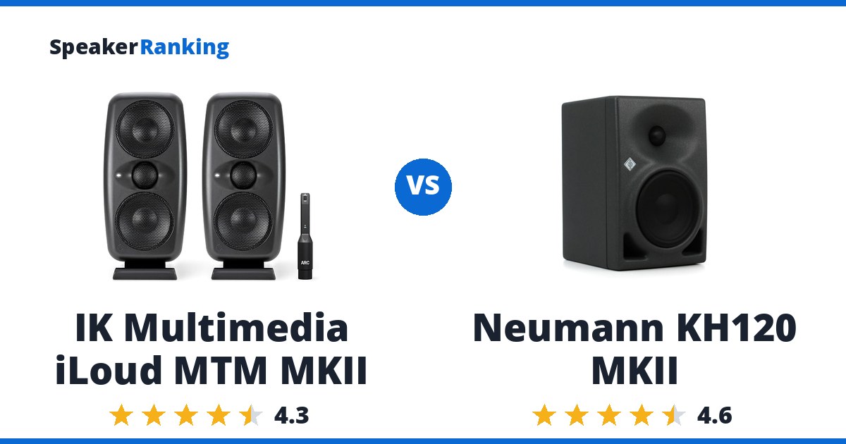 IK Multimedia iLoud MTM MKII vs Neumann KH120 MKII