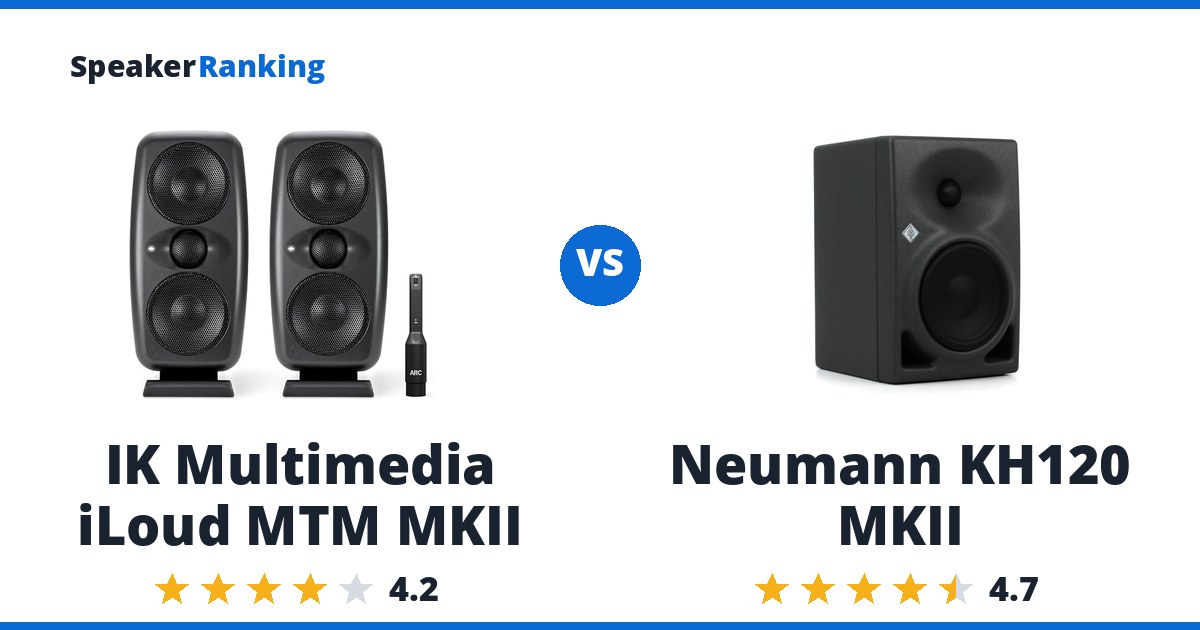 IK Multimedia iLoud MTM MKII vs Neumann KH120 MKII