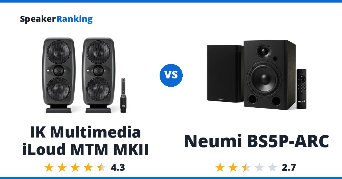 IK Multimedia iLoud MTM MKII vs Neumi BS5P-ARC