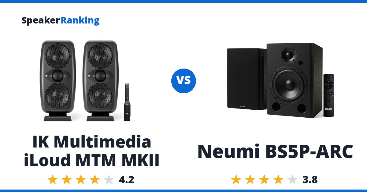 IK Multimedia iLoud MTM MKII vs Neumi BS5P-ARC