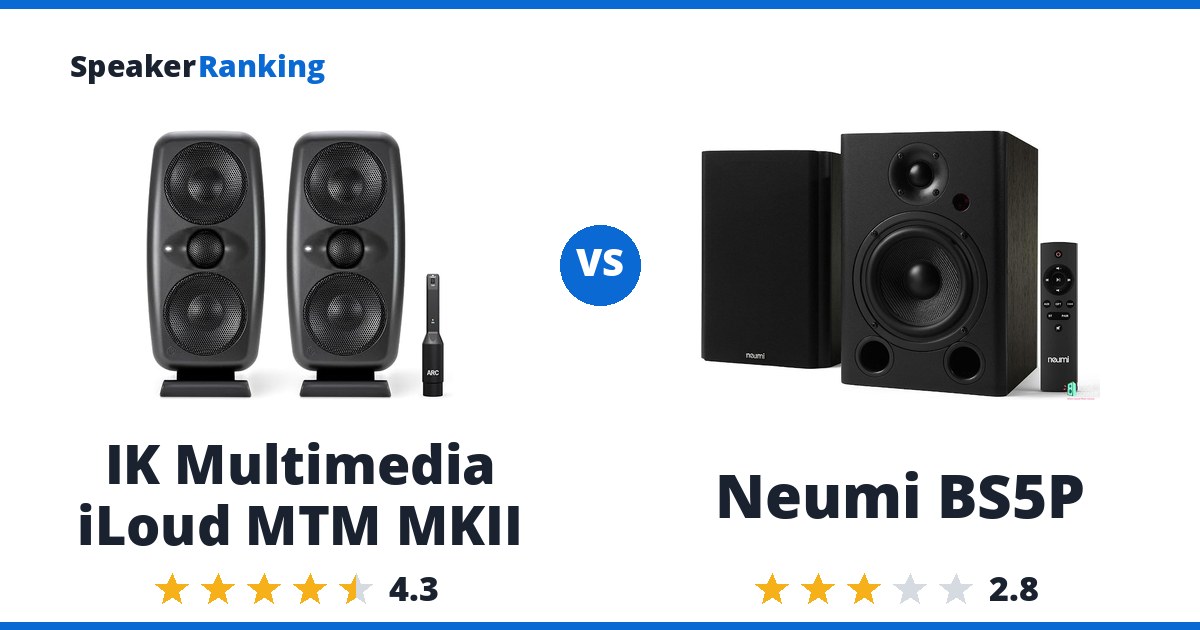 IK Multimedia iLoud MTM MKII vs Neumi BS5P