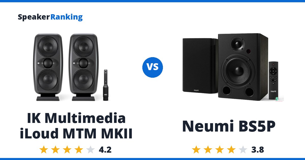 IK Multimedia iLoud MTM MKII vs Neumi BS5P
