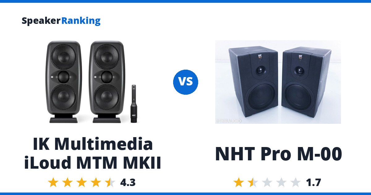 IK Multimedia iLoud MTM MKII vs NHT Pro M-00